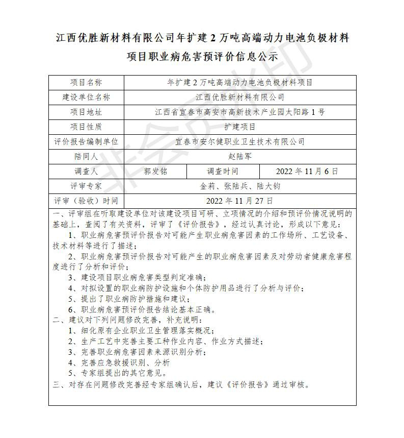 江西優(yōu)勝新材料有限公司年擴建2萬噸高端動力電池負極材料建設項目職業(yè)病危害預評價信息公示_01.jpg