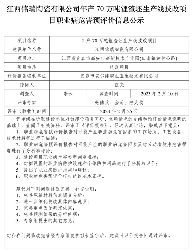 江西銘瑞陶瓷有限公司年產(chǎn)70萬噸鋰渣坯生產(chǎn)線技改項(xiàng)目職業(yè)病危害預(yù)評價(jià)信息公示.jpg