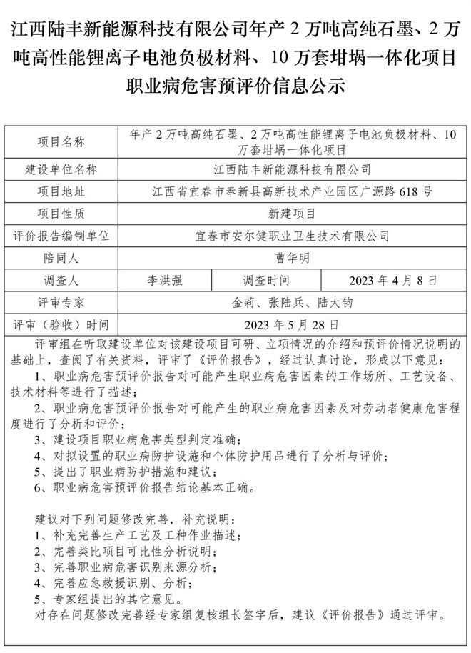 江西陸豐新能源科技有限公司-年產(chǎn)2萬(wàn)噸高純石墨、2萬(wàn)噸高性能鋰離子電池負(fù)極材料、10萬(wàn)套坩堝一體化項(xiàng)目-  職業(yè)病危害預(yù)評(píng)價(jià)信息公示.jpg